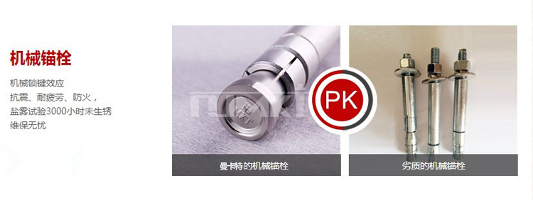 曼卡特后切底機(jī)械錨栓產(chǎn)品