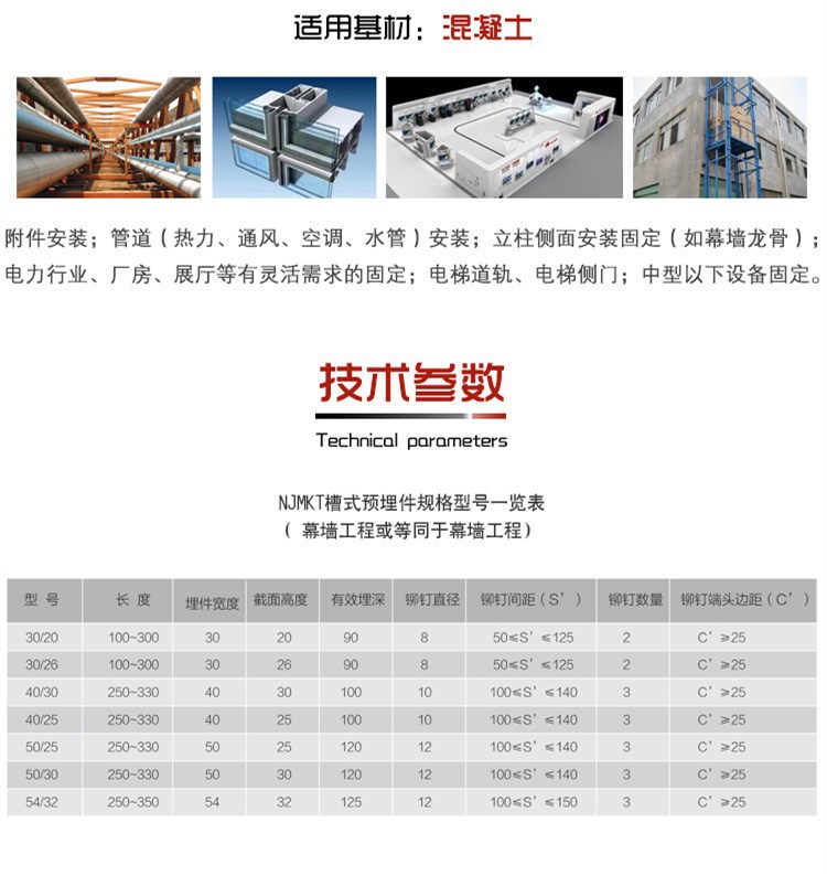 雅萬高鐵_預埋槽道 _南京曼卡特預埋槽道為印尼軌道交通助力_5