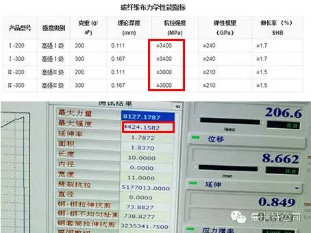 先驗(yàn)貨，再下單!我們就是這么拽!