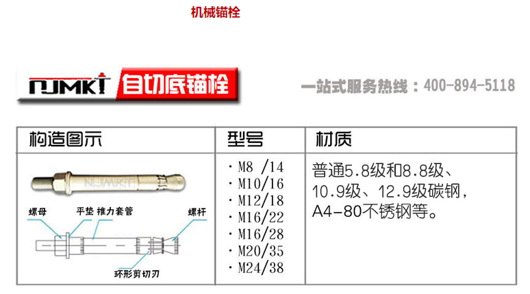 為什么曼卡特自擴(kuò)孔錨栓如此受歡迎呢？