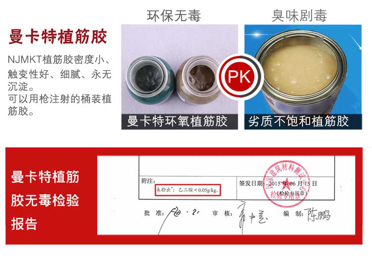 建筑加固中用的植筋膠價(jià)格如何看？