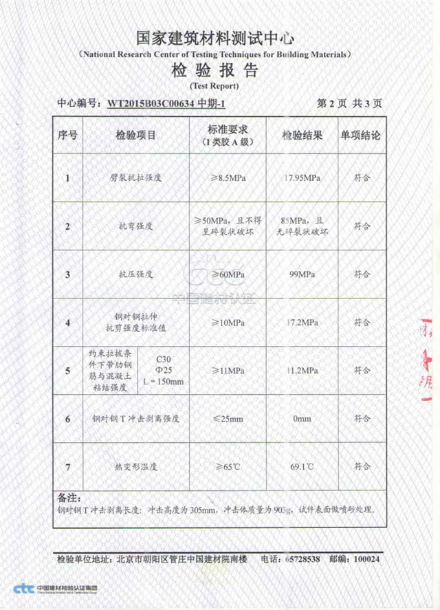 圖曼卡特品牌植筋膠檢測報告