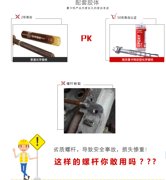 建筑加固碳鋼化學(xué)錨栓和不銹鋼化學(xué)錨栓哪個好？