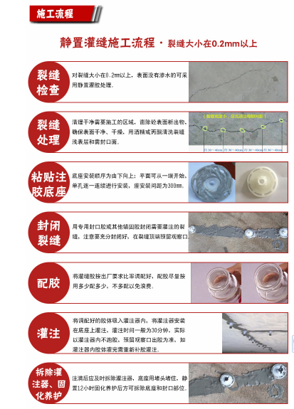 裂縫修補(bǔ)灌縫膠是如何施工的？曼卡特告訴你！