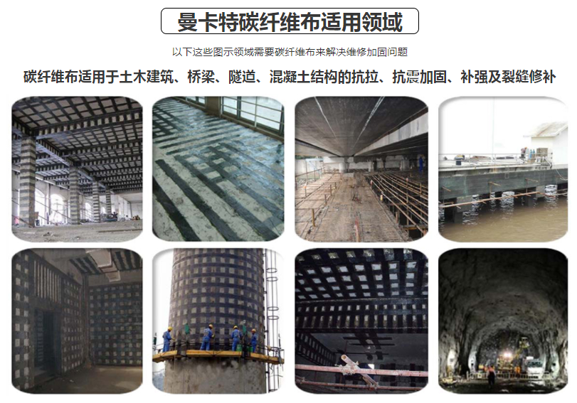 你建筑加固用的碳纖維布，能防火嗎？