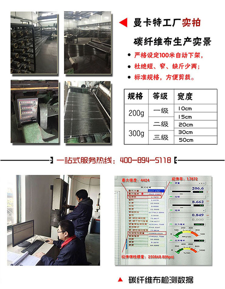 碳纖維布的運(yùn)輸和保存有哪些注意事項(xiàng)？