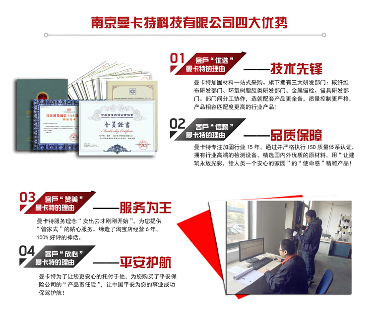 >曼卡特浸漬膠，一次選好，日后沒煩惱！