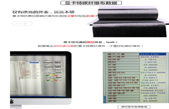 Oh my god！曼卡特碳纖維布強(qiáng)度竟然高達(dá)4424.1582兆帕！