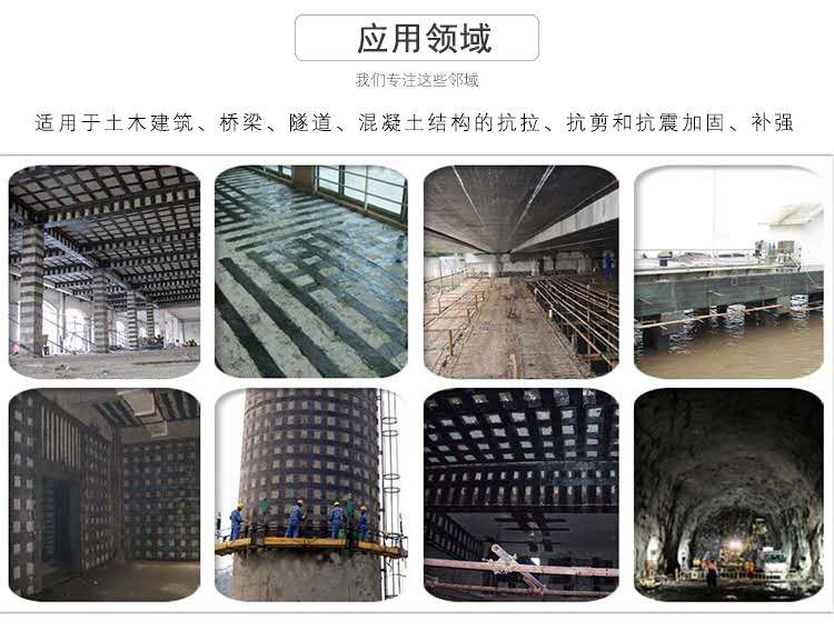 圖中8大場景中，曼卡特碳纖維布都可以大展身手