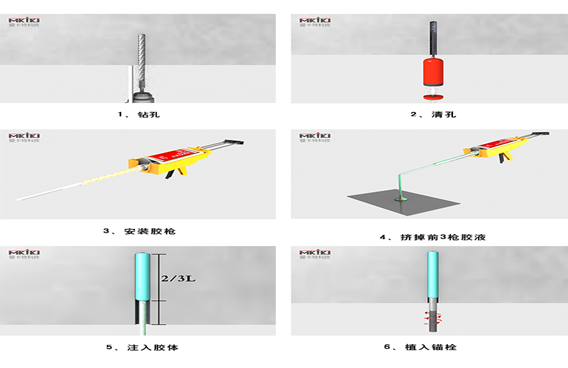 安全需要每個(gè)細(xì)節(jié)來(lái)守護(hù)，來(lái)電索取3D施工視頻，2分鐘學(xué)會(huì)植筋技術(shù)！