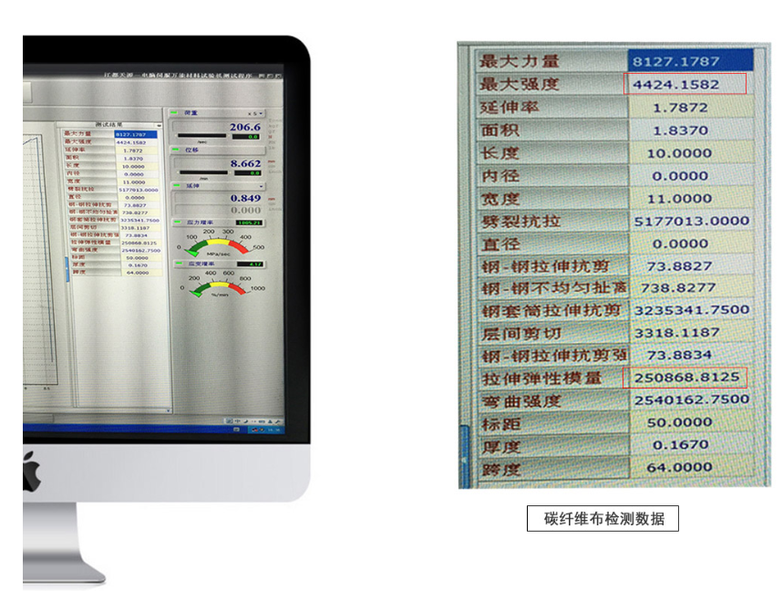 曼卡特碳纖維布強度遠超一級碳布標(biāo)準(zhǔn)，高達4000多兆帕！