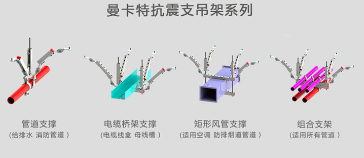 曼卡特抗震支架這么多的應用，您心動了嗎？