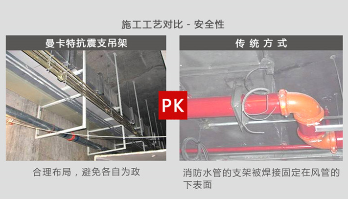曼卡特抗震支架的優(yōu)勢，您看見了嗎？
