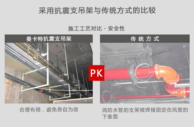用曼卡特抗震支架，更安全！