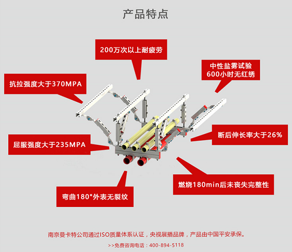 曼卡特抗震支架好不好，性能說(shuō)了算！ 