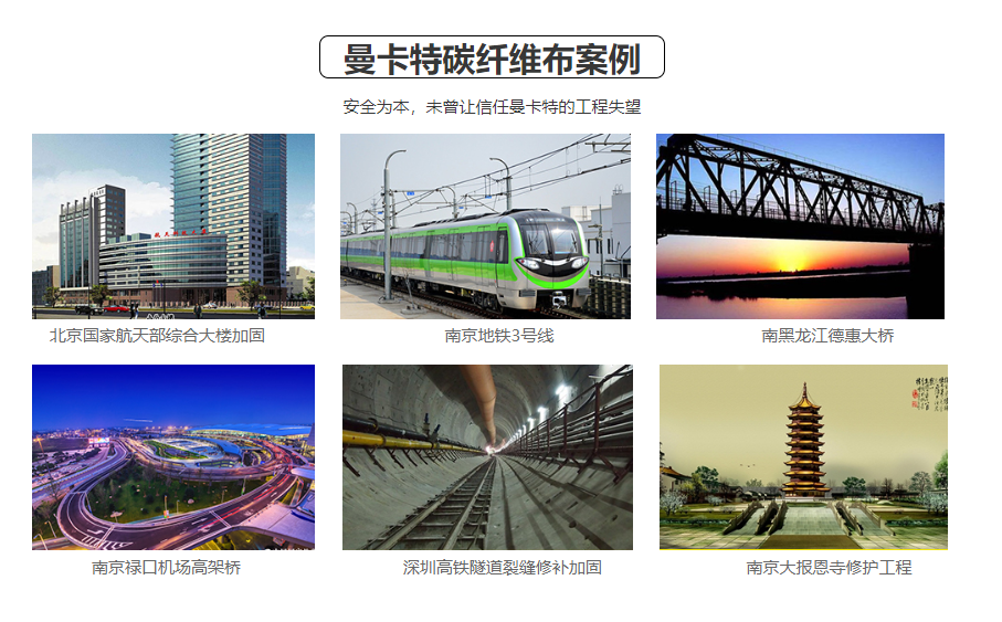 曼卡特碳纖維布參與過的工程，都成了背書！