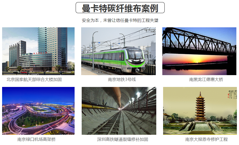 曼卡特碳纖維布服務(wù)過(guò)的案例，你認(rèn)識(shí)幾個(gè)？