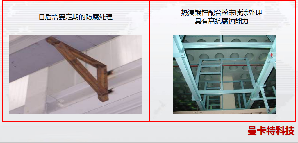 曼卡特抗震支架，用得更“久” 