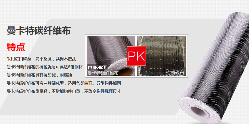 房屋裂縫不用怕！曼卡特碳纖維布來幫您！