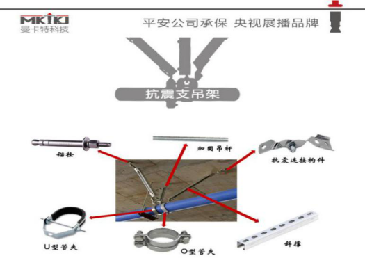 曼卡特抗震支架，實力有保障！