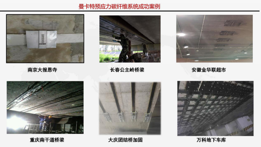 曼卡特碳纖維板，為加固工程省心省力！