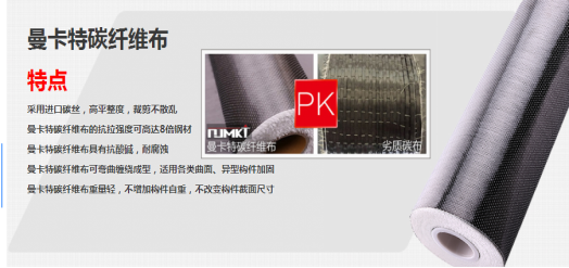 曼卡特碳纖維布，您值得擁有！
