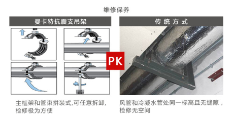 曼卡特抗震支架，用專業(yè)讓您放心！