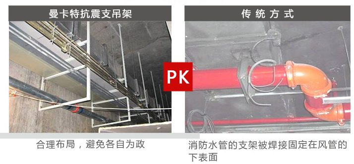 曼卡特抗震支架，用專業(yè)讓您放心！