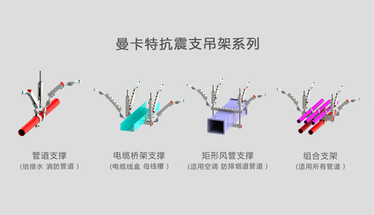 曼卡特抗震支吊架系列，滿足您的需求
