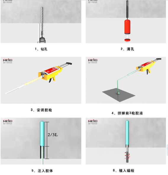 曼卡特為您準(zhǔn)備了3D植筋膠施工視頻，請(qǐng)來電獲取哦~ 