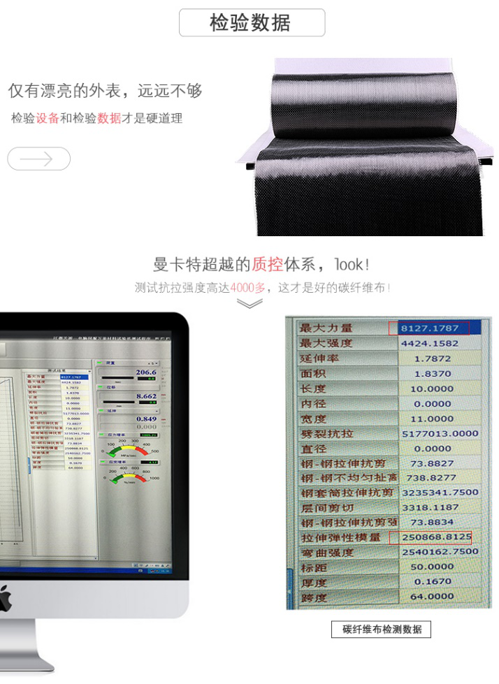 產(chǎn)品質(zhì)量，數(shù)據(jù)說(shuō)話