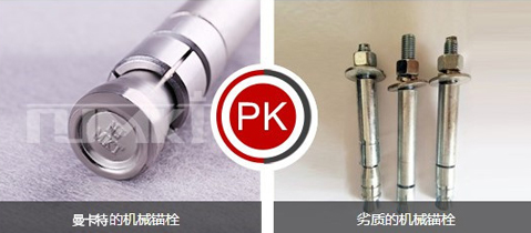 曼卡特后擴(kuò)底錨栓扎實(shí)的做工！
