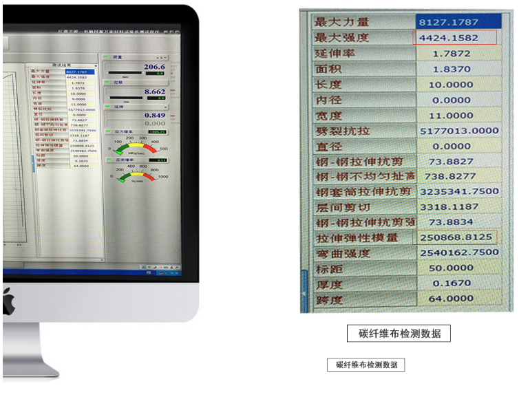 曼卡特碳纖維布，真實(shí)數(shù)據(jù)看得到！