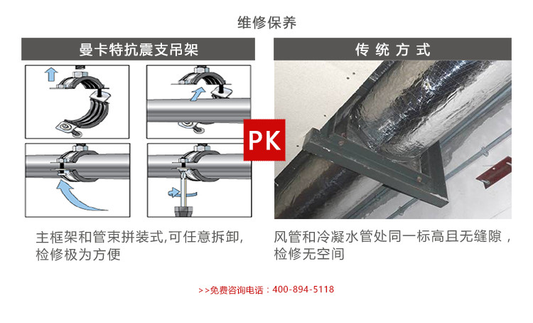 曼卡特抗震支架，設(shè)計(jì)更科學(xué)！