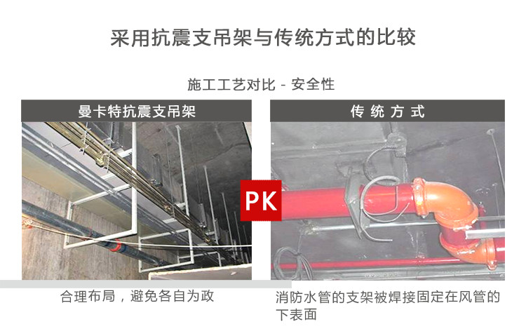 曼卡特抗震支架，專業(yè)設(shè)計(jì)更專業(yè)！