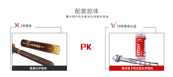 曼卡特化學(xué)錨栓使用壽命更長久！