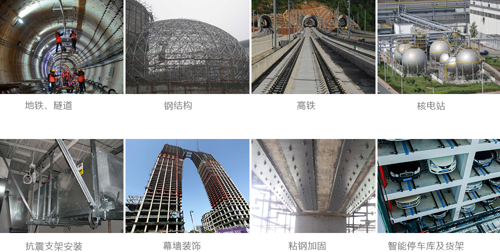 這些地方都可以使用曼卡特后擴(kuò)底錨栓！