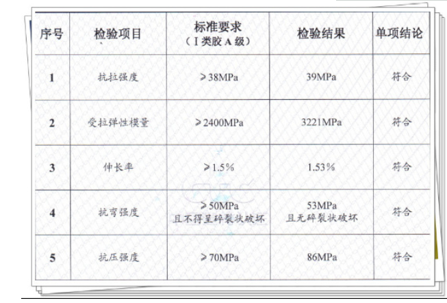 曼卡特碳纖維找平膠均符合規(guī)范標(biāo)準(zhǔn)，助您后顧無憂