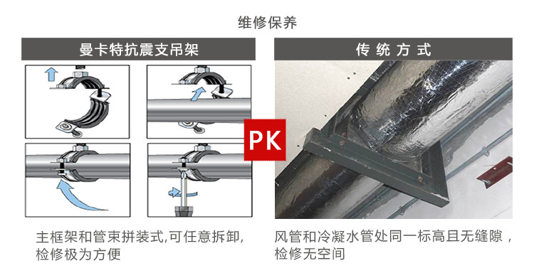 曼卡特抗震支架，用專業(yè)讓您放心！
