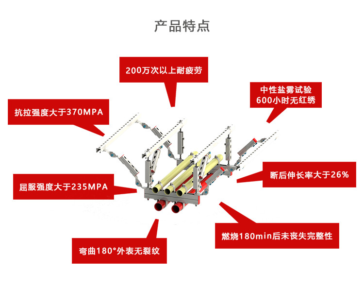 曼卡特支架優(yōu)點(diǎn)不止于此！