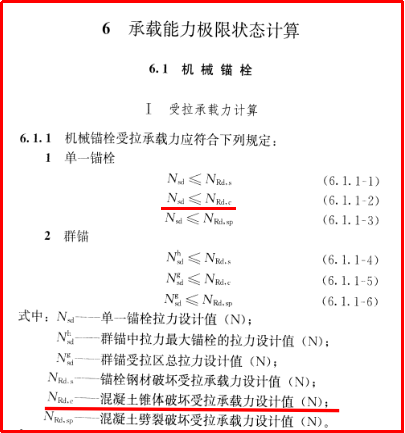 錨栓的抗拉拔強(qiáng)度到底由什么決定？并非鋼材越強(qiáng)抗拔越高！