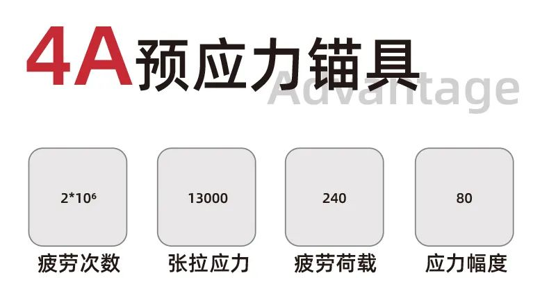 免開槽、更省膠水