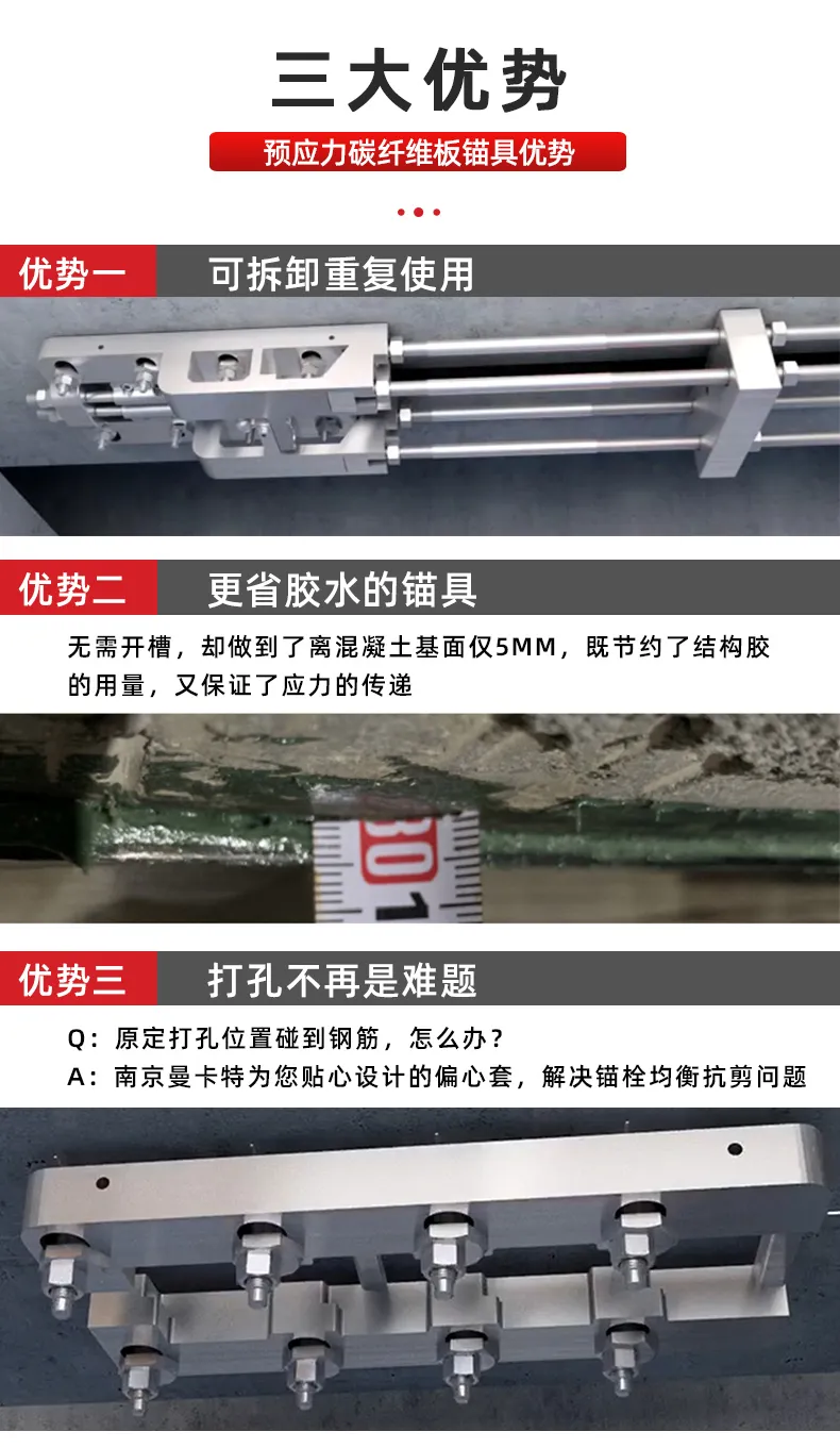 當(dāng)橋梁“穿上”四層預(yù)應(yīng)力碳板錨具鎧甲后，會(huì)有多“硬核”？