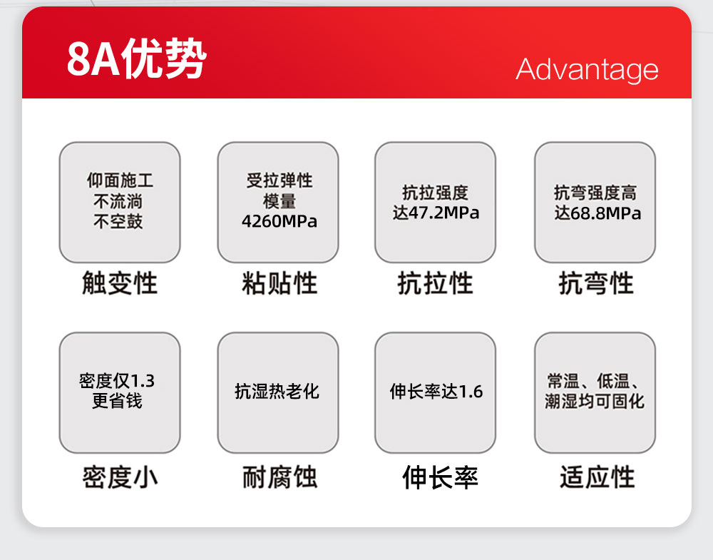 曼卡特AAA粘鋼膠如何破解極端工況困局？