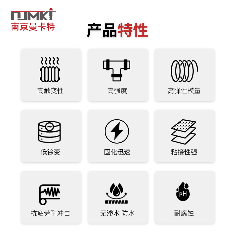 橋梁節(jié)段拼接膠、高性能連接技術(shù)賦能橋梁工程安全與效率