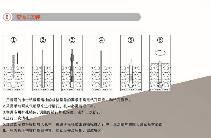 曼卡特模擴底錨栓 后錨固 螺絲 / 螺栓 鋼結(jié)構(gòu)地鐵護(hù)欄幕墻錨栓