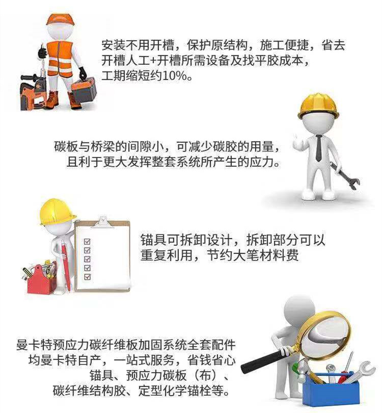 預(yù)應(yīng)力碳纖維板加固系統(tǒng)，到底應(yīng)該在工廠把碳板夾好，還是去工地現(xiàn)場(chǎng)夾裝？