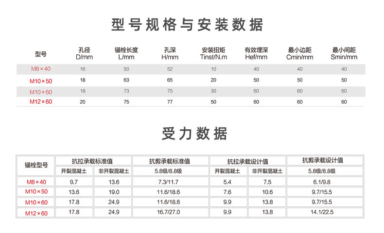08齊平式詳情頁(yè)