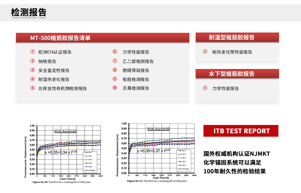 南京曼卡特MT-500環(huán)氧樹脂植筋膠官網(wǎng)詳情頁(yè) (7)