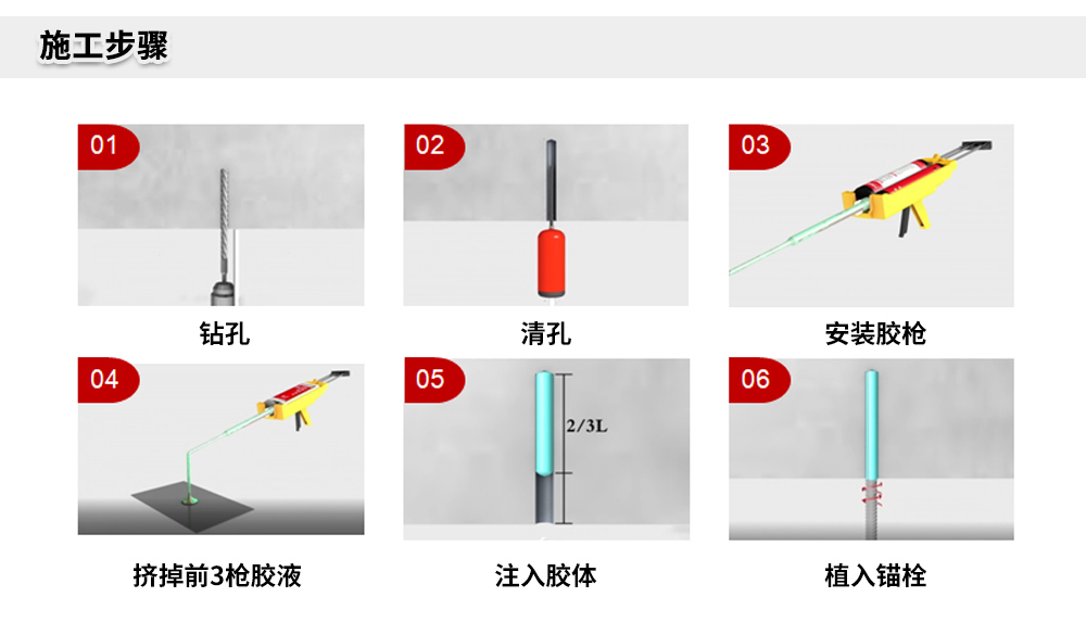 南京曼卡特MT-500環(huán)氧樹脂植筋膠官網(wǎng)詳情頁(yè) (5)